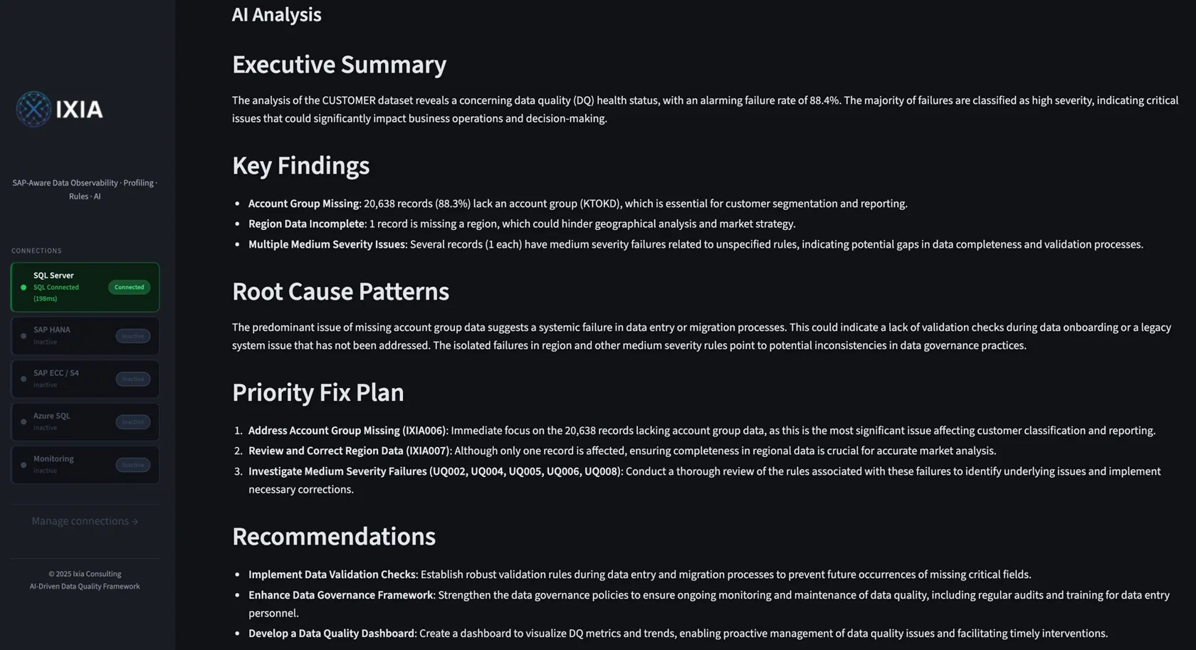 AI analysis of a data quality run with executive summary, key findings, root cause patterns, priority fix plan and recommendations