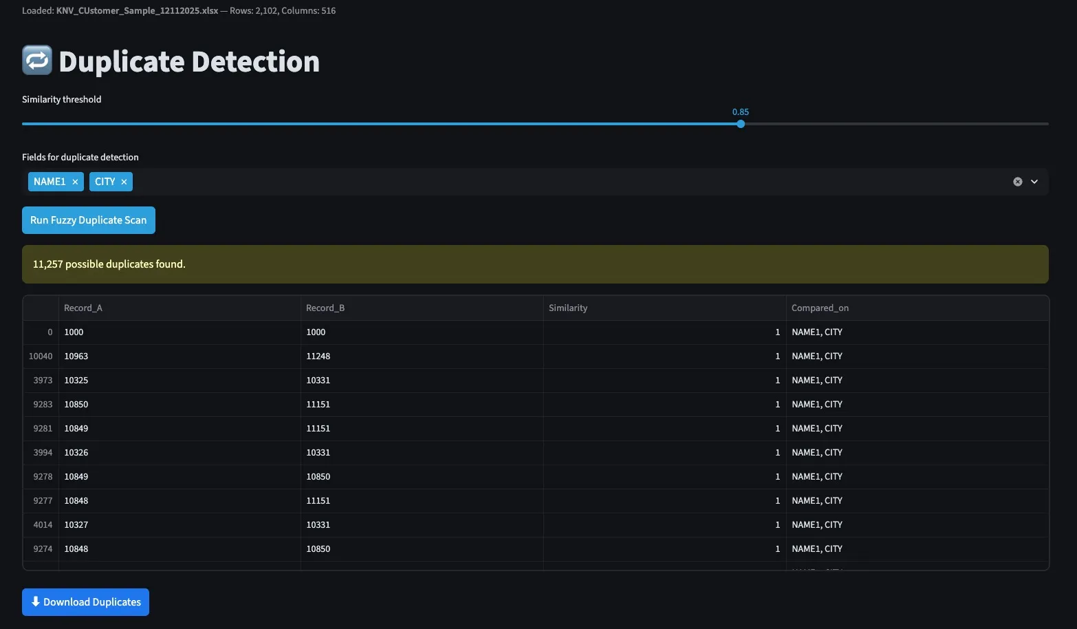 Duplicate detection screen with similarity threshold, matched field selection and 11,257 possible duplicates found with per-pair similarity scores
